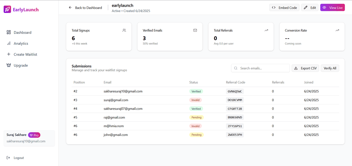 Analytics Dashboard